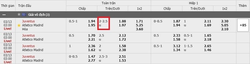 Ví dụ cụ thể cách đọc kèo tài xỉu 2 1/4 hay 2-2.5 giữa Juventus và Atletico Madrid