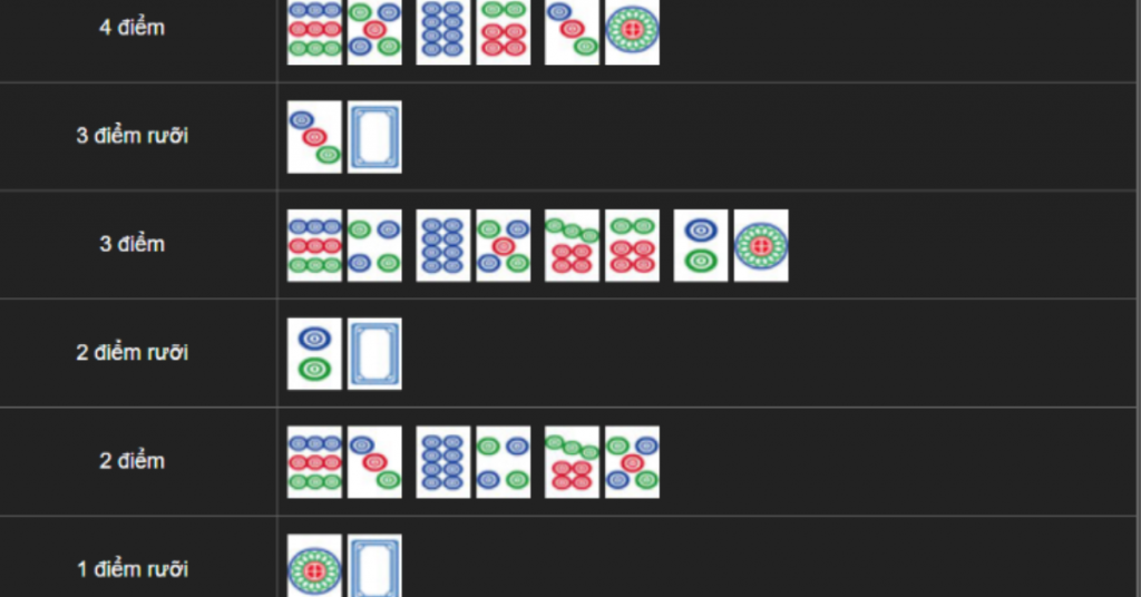 Mahjong Tiles