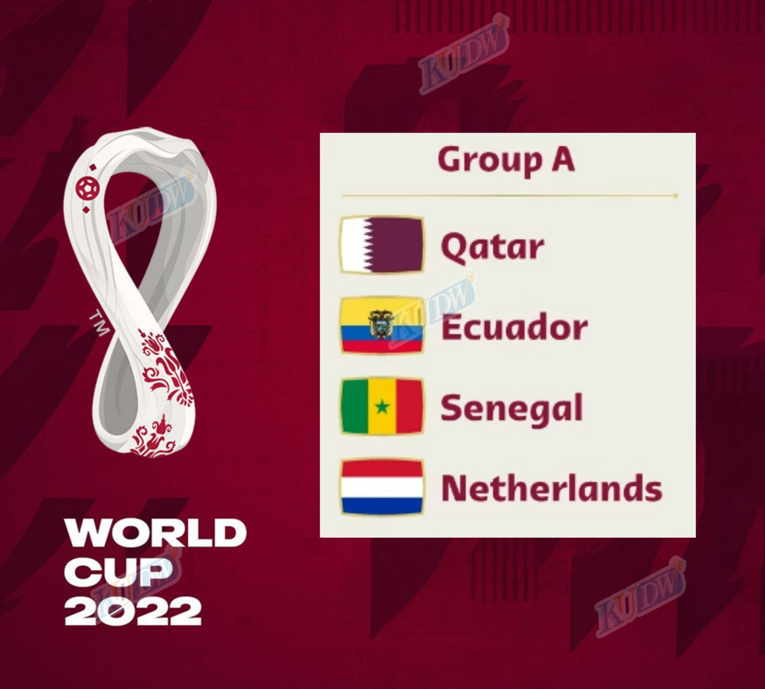 NHẬN ĐỊNH BẢNG B WORLD CUP 2022