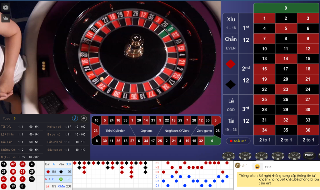 Có rất nhiều cách cược tại game  Roulette