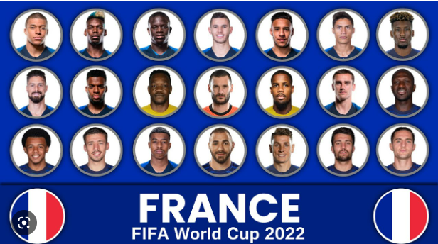 Danh sách chính thức tuyển Pháp World Cup 2022 