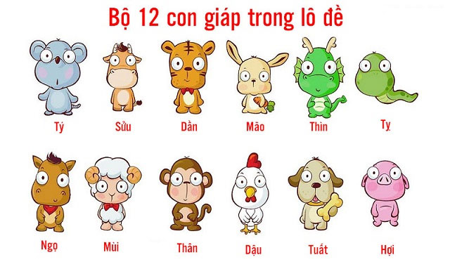 Bộ đề 12 con giáp được các cao thủ sử dụng thường xuyên 