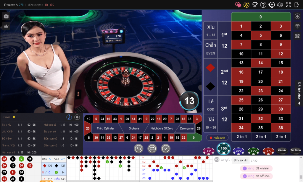 Giao diện sàn Roulette trên Kubet.