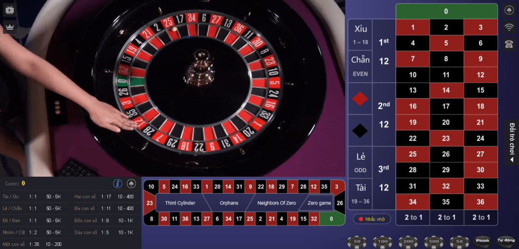 Cara bermain Roulette di bandar Kubet
