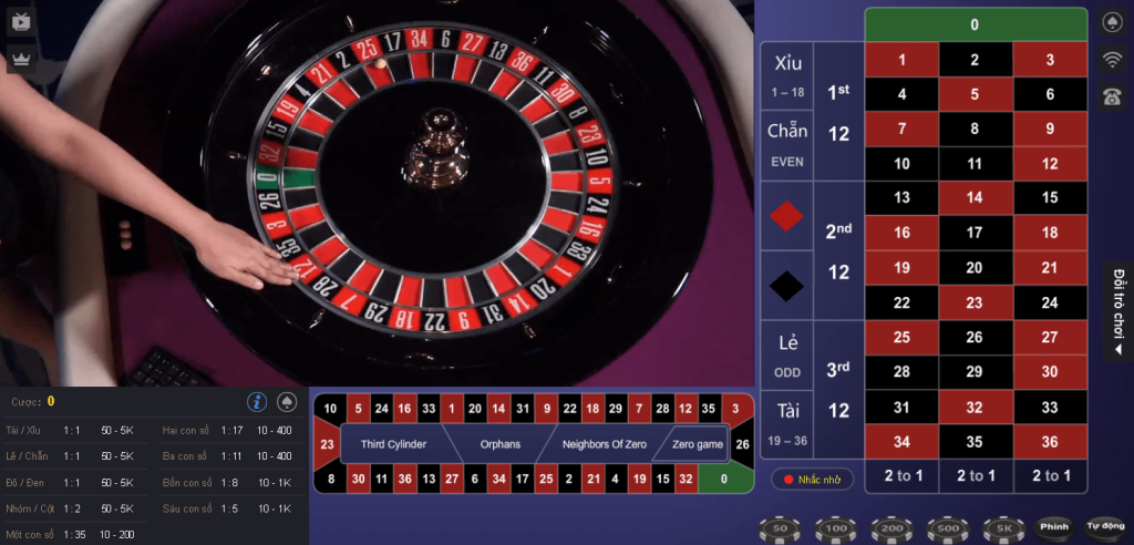 Cách chơi Roulette tại nhà cái Kubet