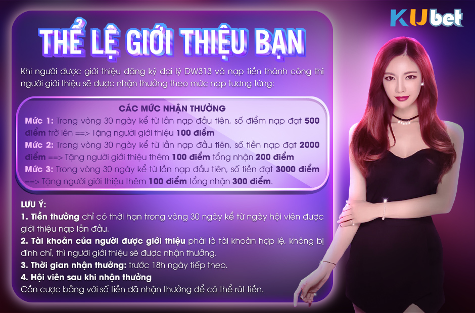 Thể lệ chương trình giới thiệu bạn 