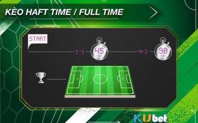 Kèo Half Time và Full Time có tỷ lệ thắng cược rất cao