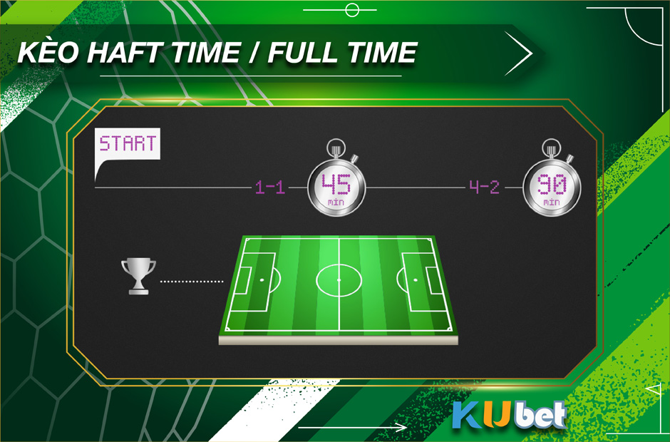 Kèo Half Time và Full Time có tỷ lệ thắng cược rất cao