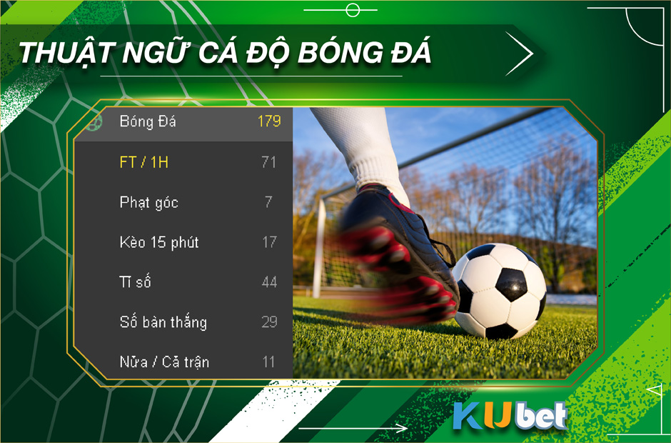Những thuật ngữ cá độ bóng đá thường gặp có thể bạn chưa biết