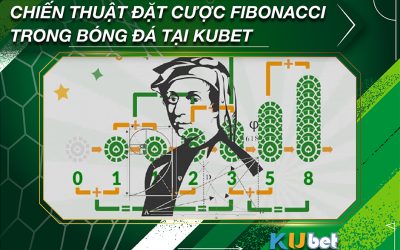 CHIẾN THUẬT ĐẶT CƯỢC FIBONACCI TRONG BÓNG ĐÁ TẠI KUBET