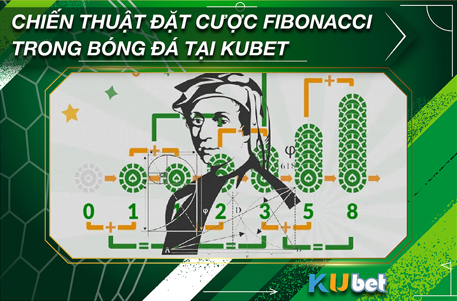 CHIẾN THUẬT ĐẶT CƯỢC FIBONACCI TRONG BÓNG ĐÁ TẠI KUBET