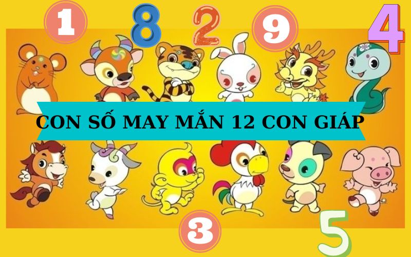 Con số may mắn hôm nay theo 12 con Giáp