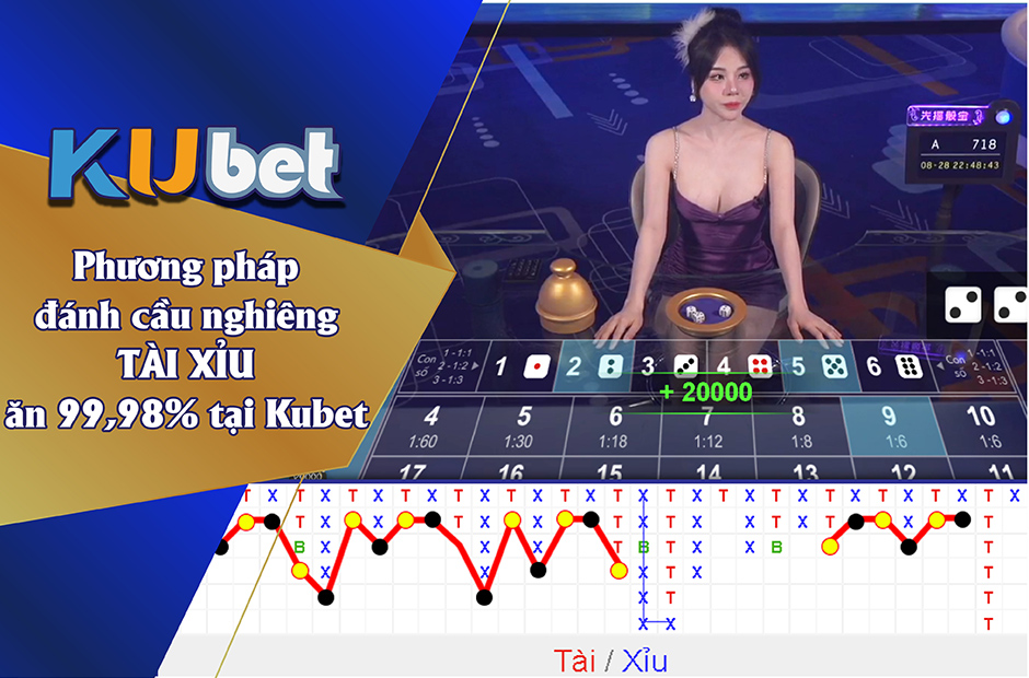 PHƯƠNG PHÁP ĐÁNH CẦU NGHIÊNG TÀI XỈU ĂN 99.98% TẠI KUBET