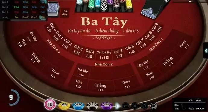 Cách tính điểm và so sánh trong Bài ba tây Kubet